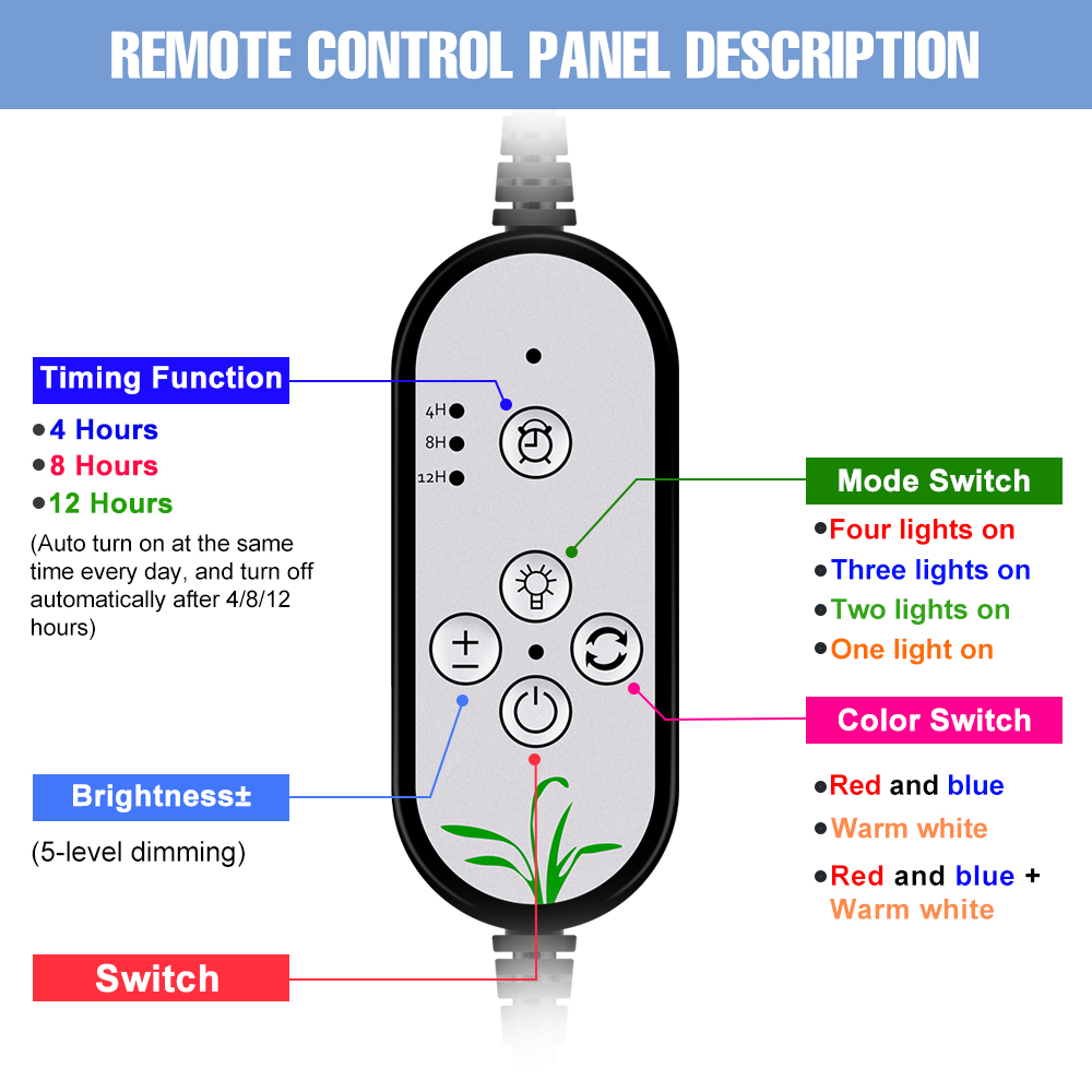 LED Full Spectrum Grow Light C - Plant Grow Light Full Spectrum Clip On 评论和价格