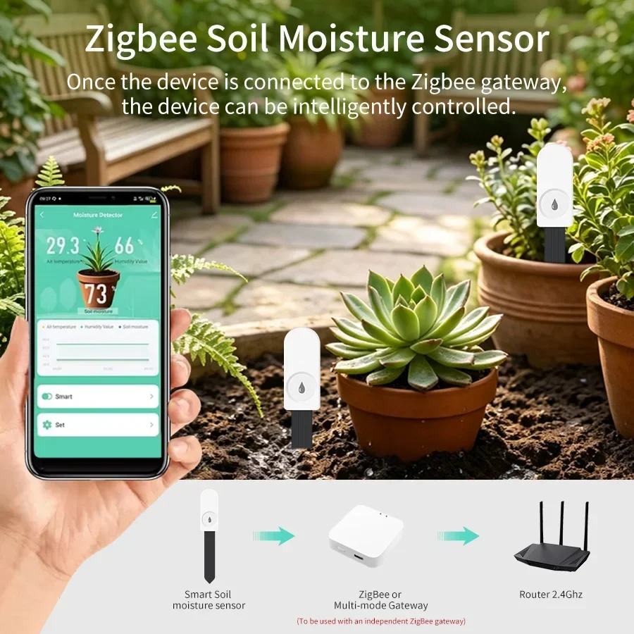 Tuya Smart Zigbee 3.0 Smart So - Tuya Zigbee Soil Moisture Temperature Sensor 评论和价格
