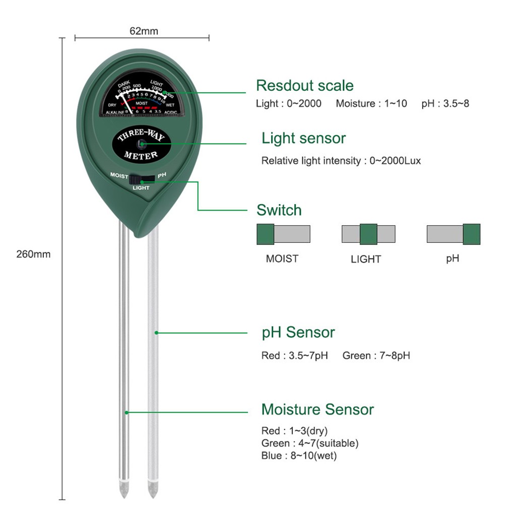 Handheld Soil Tester Function  - Soil Ph Meter 3 In 1 Moisture Sunlight 评论和价格