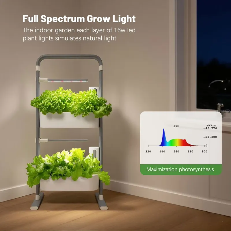 Smart Planter LED Grow Light E - Indoor Herb Garden Grow Light Smart Kit 评论和价格