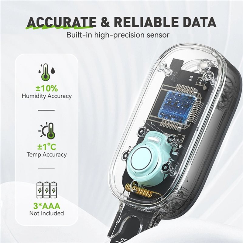 AB46-Smart For Planting, Garde - Smart Plant Sensor Soil Moisture Meter 评论和价格