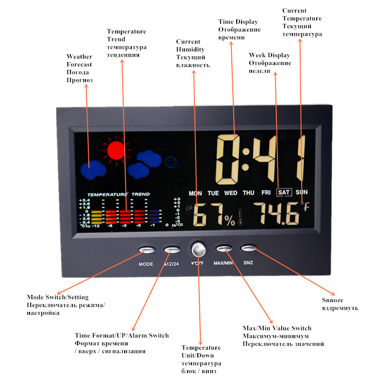 Multifunction Digital Weather  - Wireless Weather Station Indoor Outdoor 评论和价格