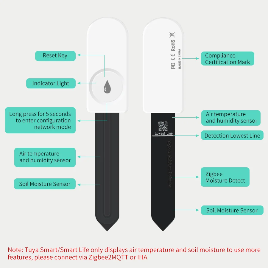 Tuya Smart ZigBee Soil Moistur - Smart Plant Sensor Soil Moisture Meter 评论和价格