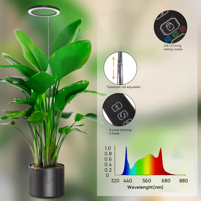 Adjustable Indoor Plant Led Gr - Plant Grow Light Full Spectrum Clip On 评论和价格